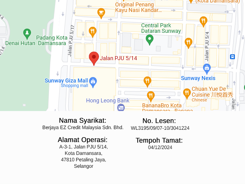 Select your Loan and Apply
